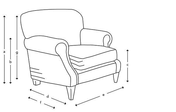 Sofas & Stuff